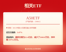 <b>【12315赞扬公示】消费者赞扬贵州茅台食物平安问</b>